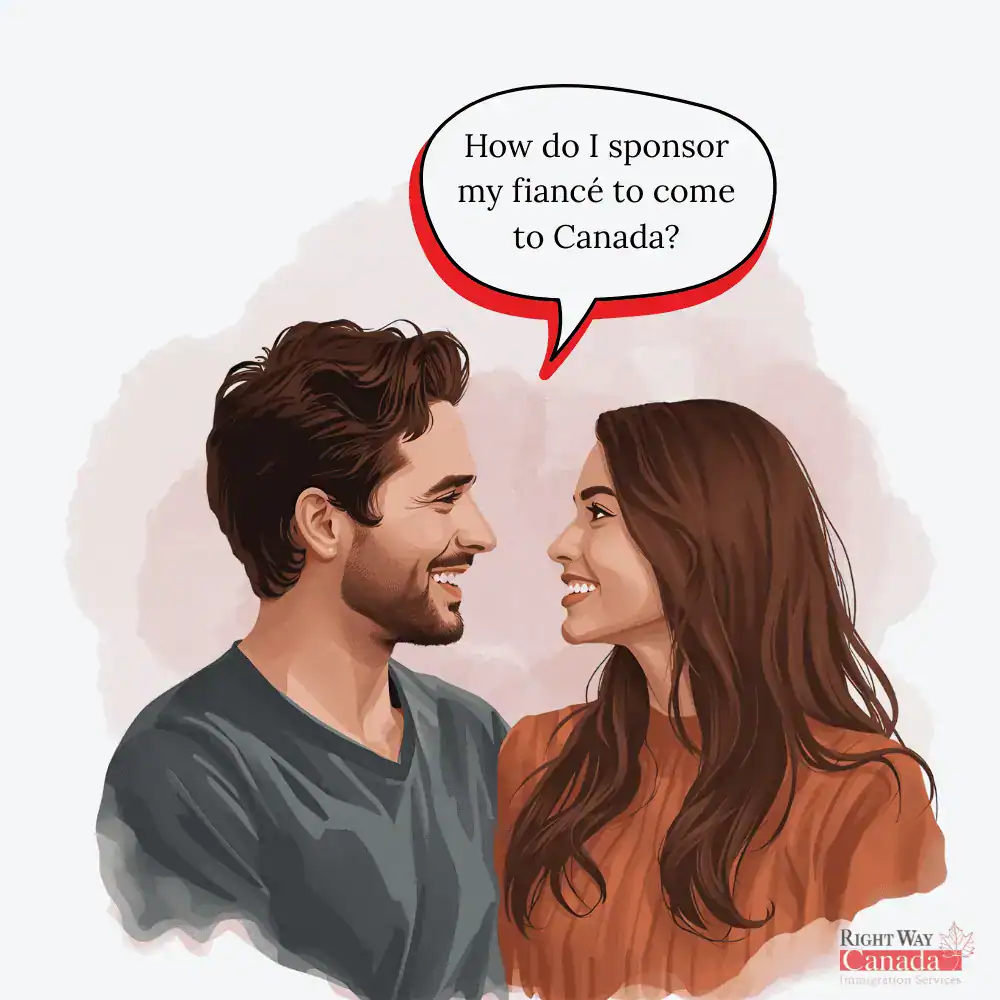 How do I sponsor my fiancé to come to Canada?​