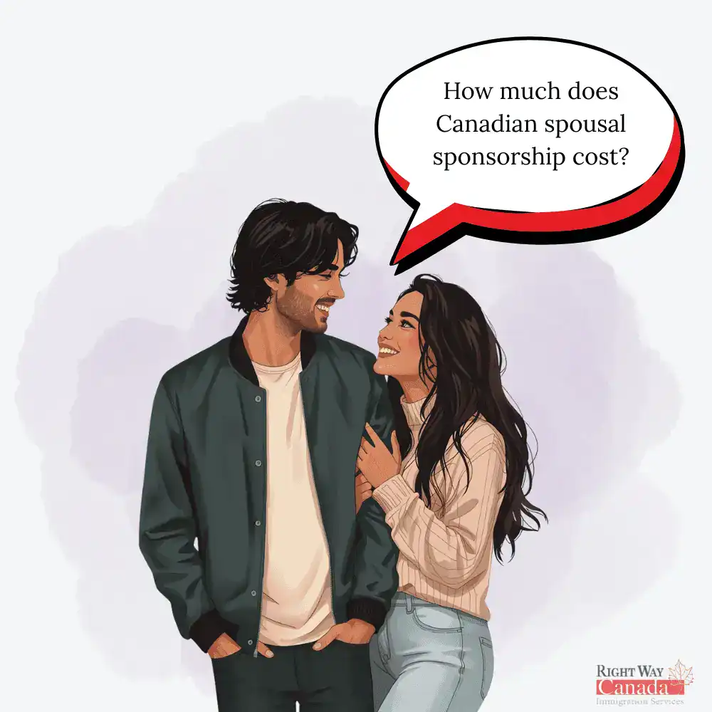How much does Canadian spousal sponsorship cost?
