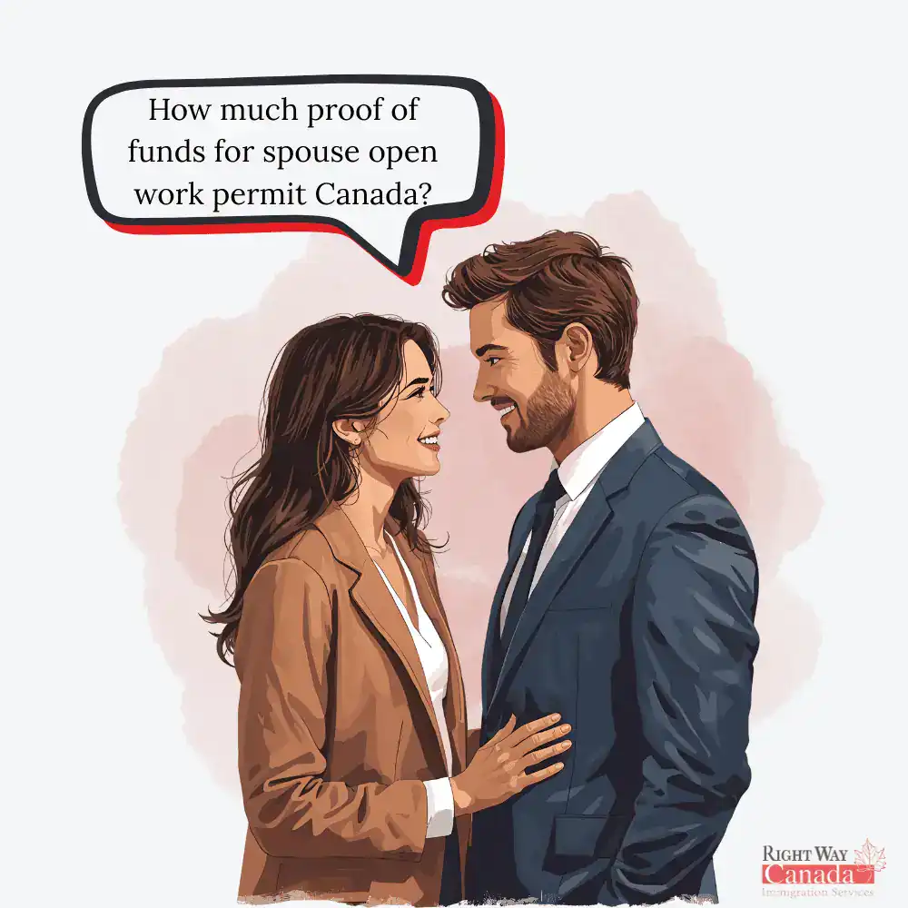 How Much Proof of Funds for Spouse Open Work Permit Canada?