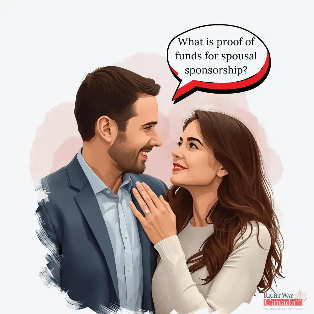 What is proof of funds for spousal sponsorship?