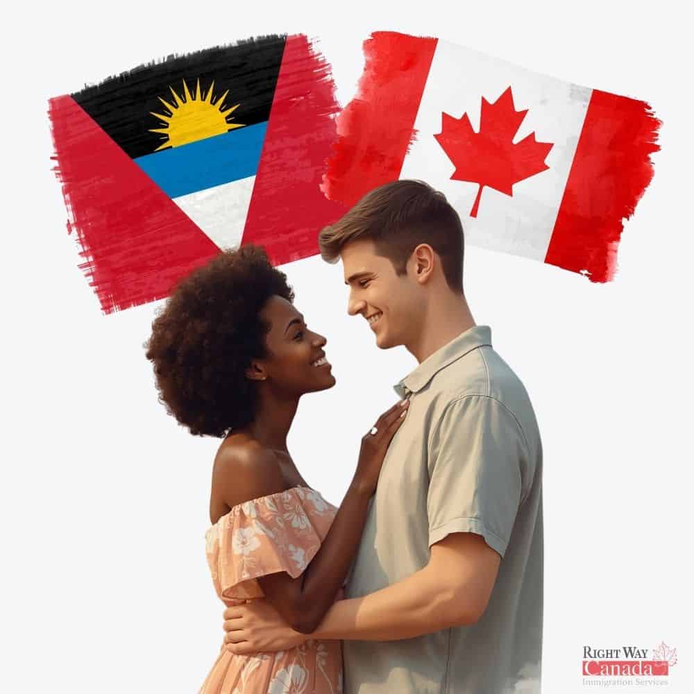 Couple with Antiguan and Barbudan and Canadian flags representing spousal sponsorship from Antigua and Barbuda to Canada