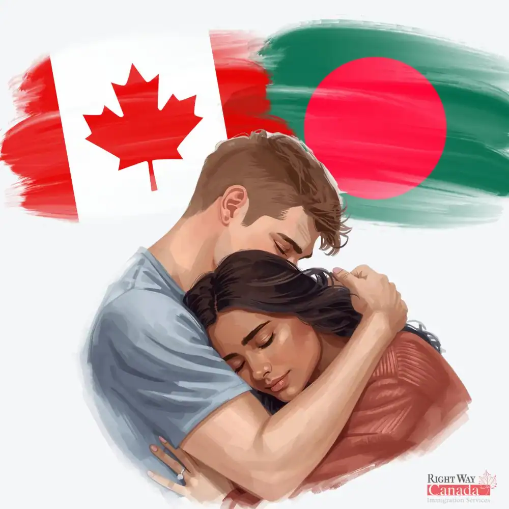 Couple with Bangladeshi and Canadian flags representing spousal sponsorship from Bangladesh to Canada