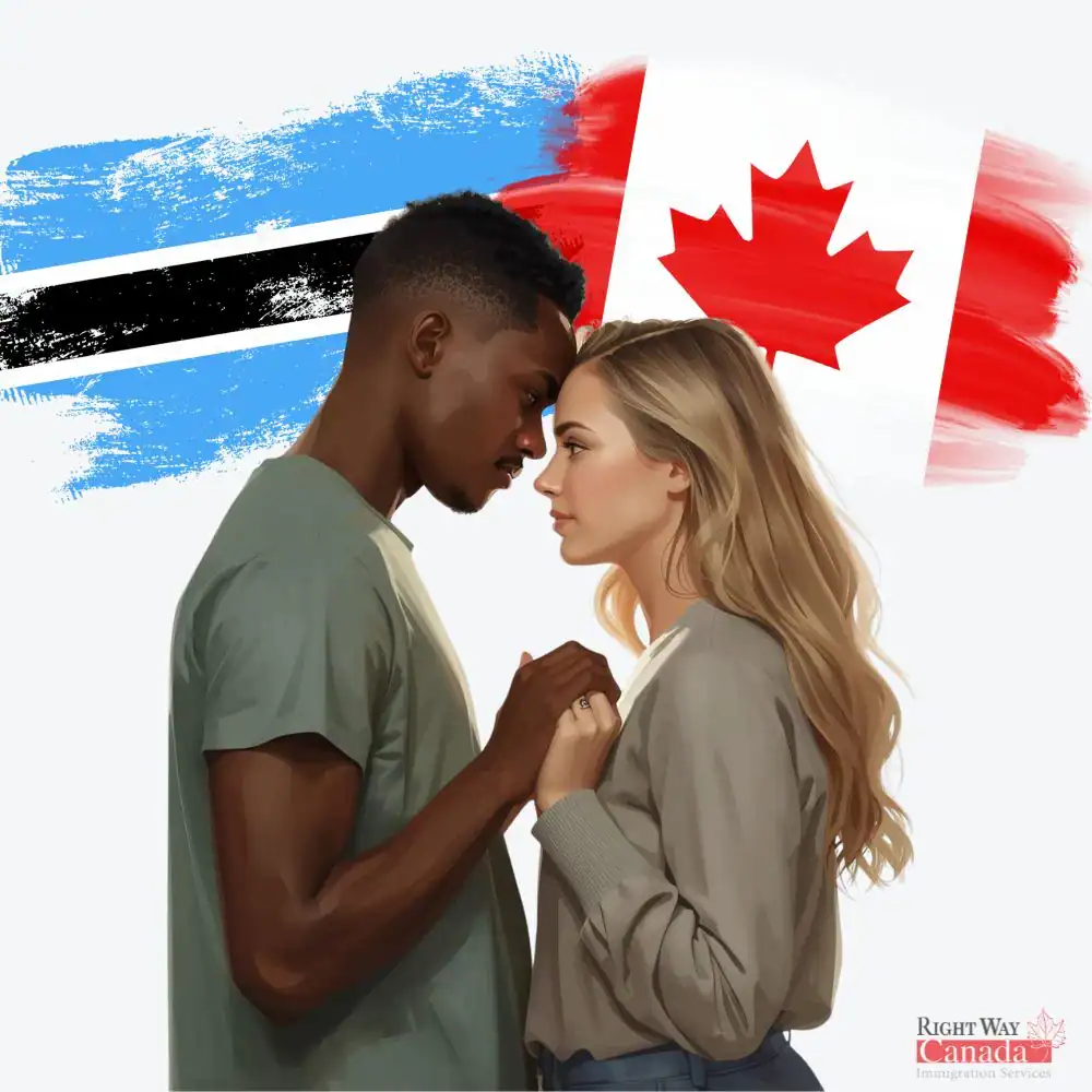 Couple with Botswanan and Canadian flags representing spousal sponsorship from Botswana to Canada