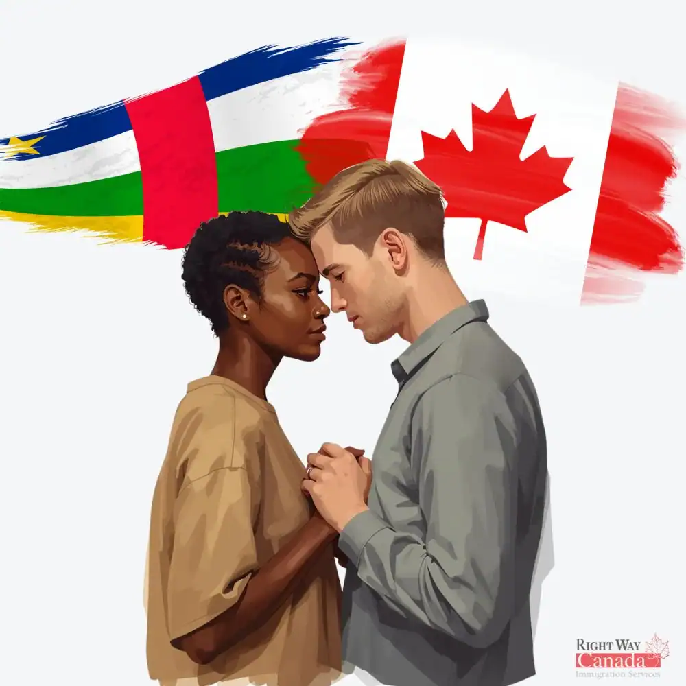 Couple with Central African and Canadian flags representing spousal sponsorship from the Central African Republic to Canada