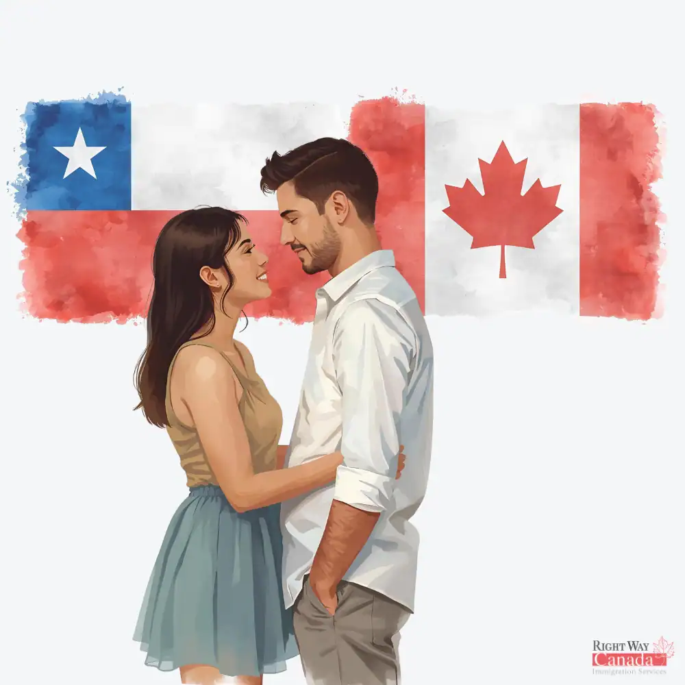 Couple with Chilean and Canadian flags representing spousal sponsorship from Chile to Canada