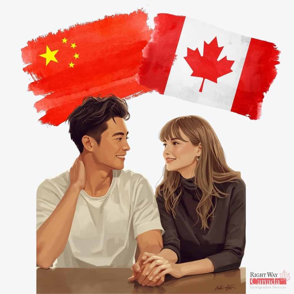 Couple with Chinese and Canadian flags representing spousal sponsorship from China to Canada