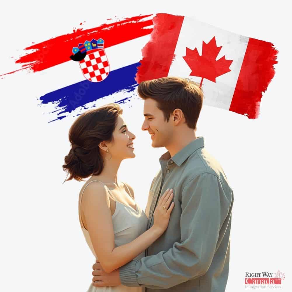 Couple with Croatian and Canadian flags representing spousal sponsorship from Croatia to Canada