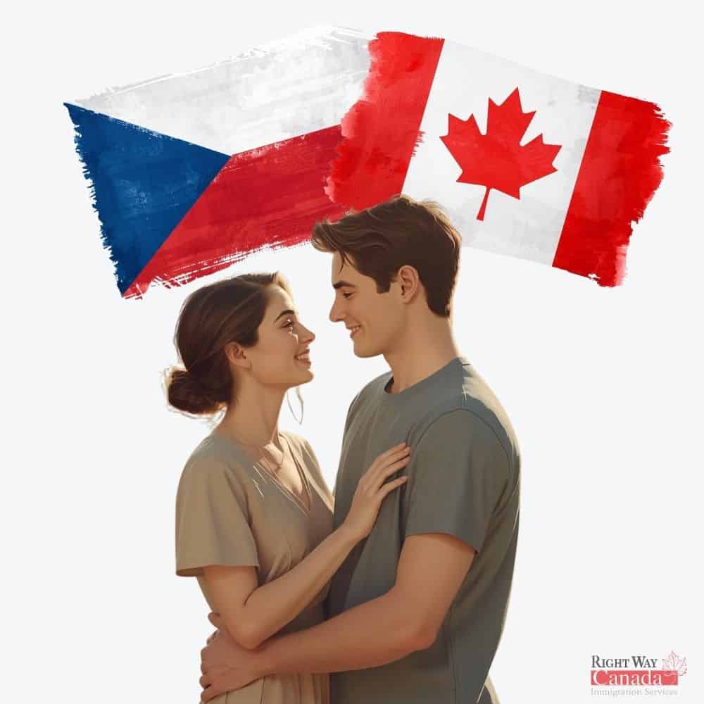 Couple with Czech and Canadian flags representing spousal sponsorship from the Czech Republic to Canada