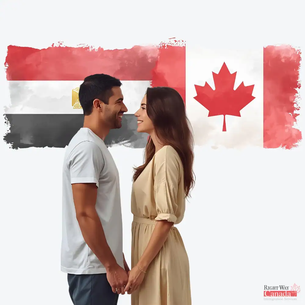 Couple with Egyptian and Canadian flags representing spousal sponsorship from Egypt to Canada