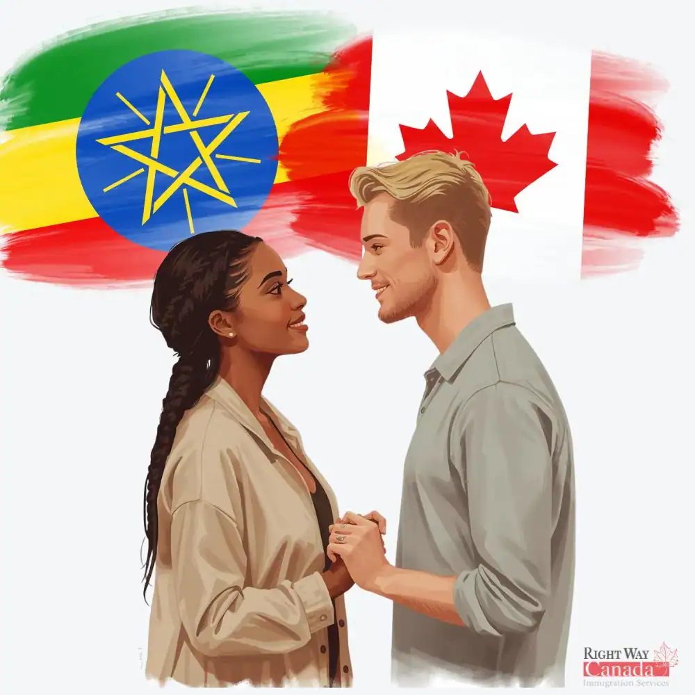 Couple with Ethiopian and Canadian flags representing spousal sponsorship from Ethiopia to Canada