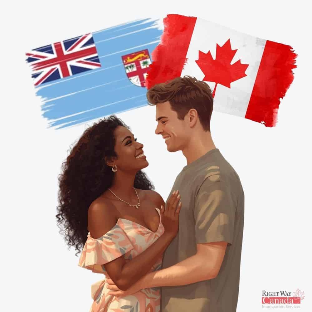Couple with Fijian and Canadian flags representing spousal sponsorship from Fiji to Canada