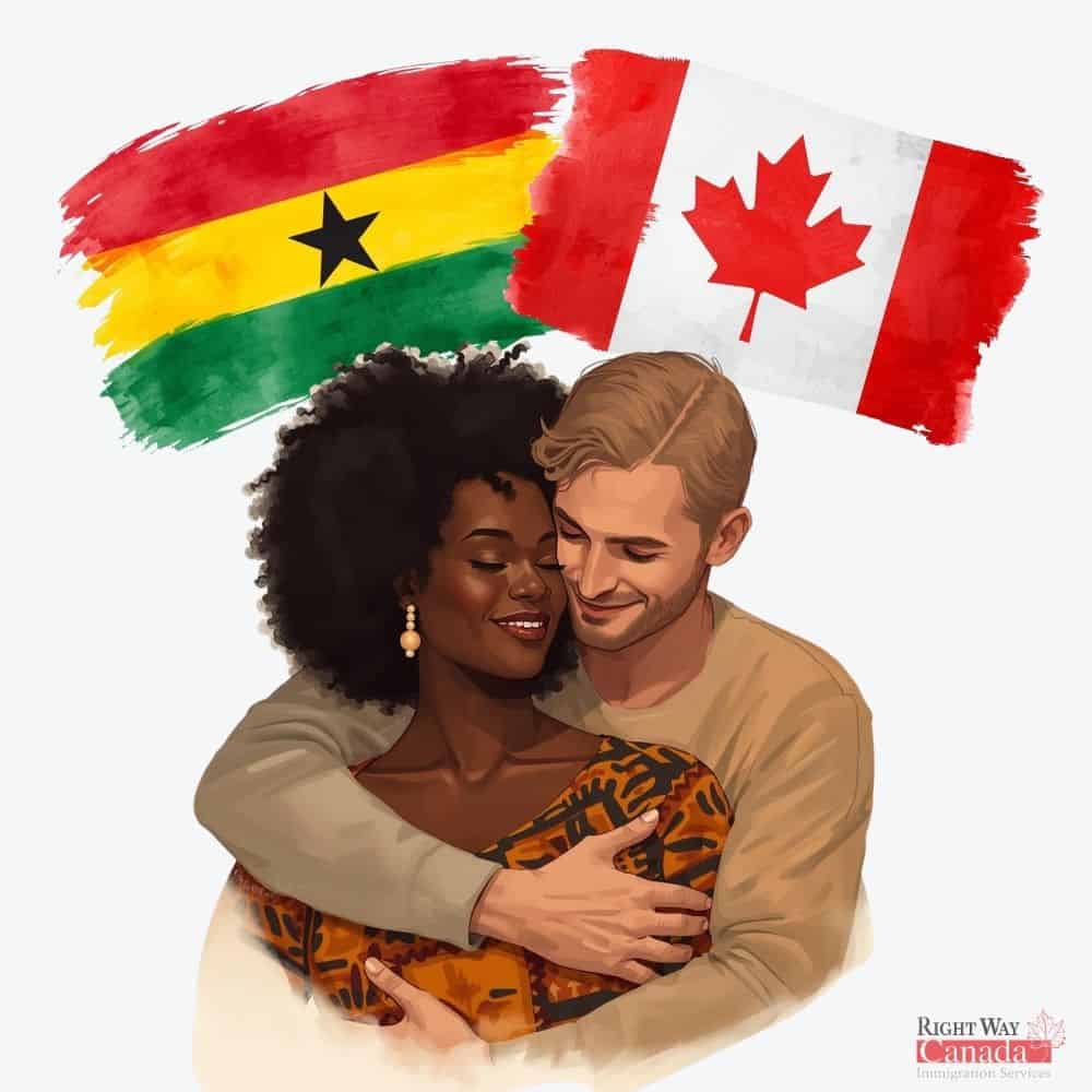Couple with Ghanaian and Canadian flags representing spousal sponsorship from Ghana to Canada
