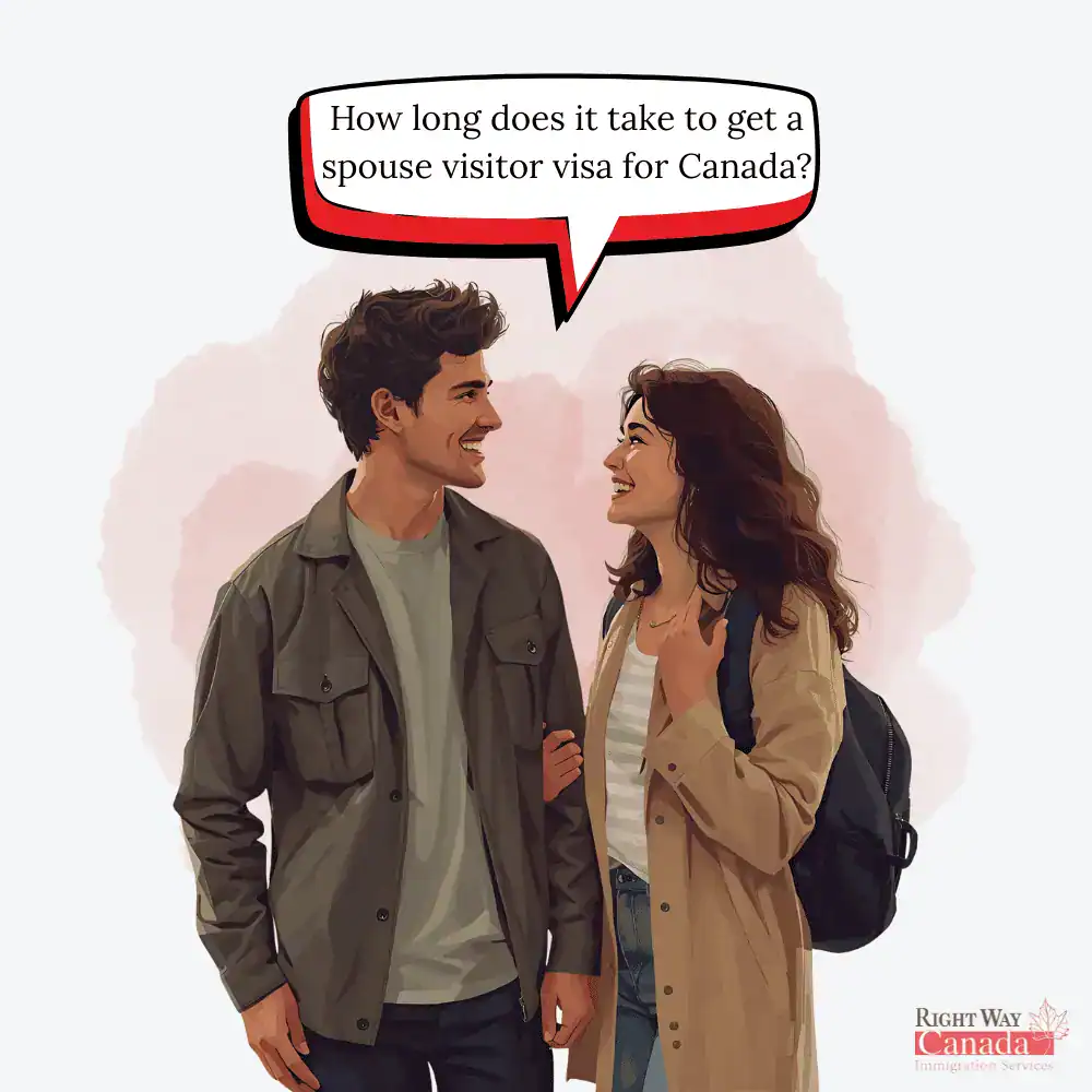 How long does it take to get a spouse visitor visa for Canada?