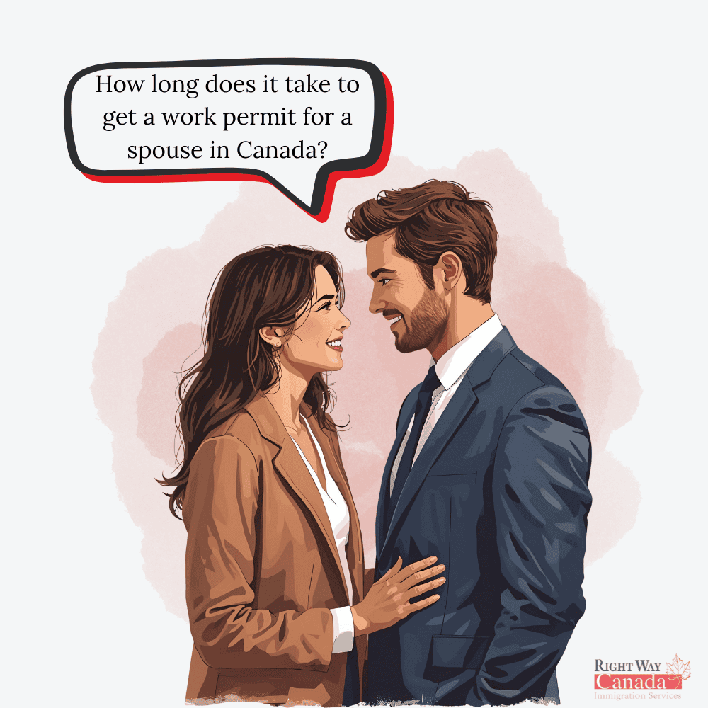 How long it takes to get a work permit for a spouse Canada?