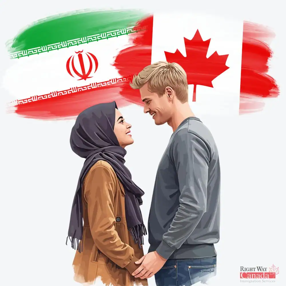 Couple with Iranian and Canadian flags representing spousal sponsorship from Iran to Canada