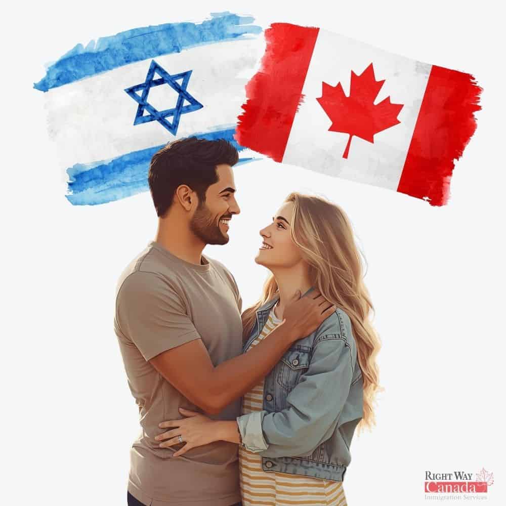Couple with Israeli and Canadian flags representing spousal sponsorship from Israel to Canada