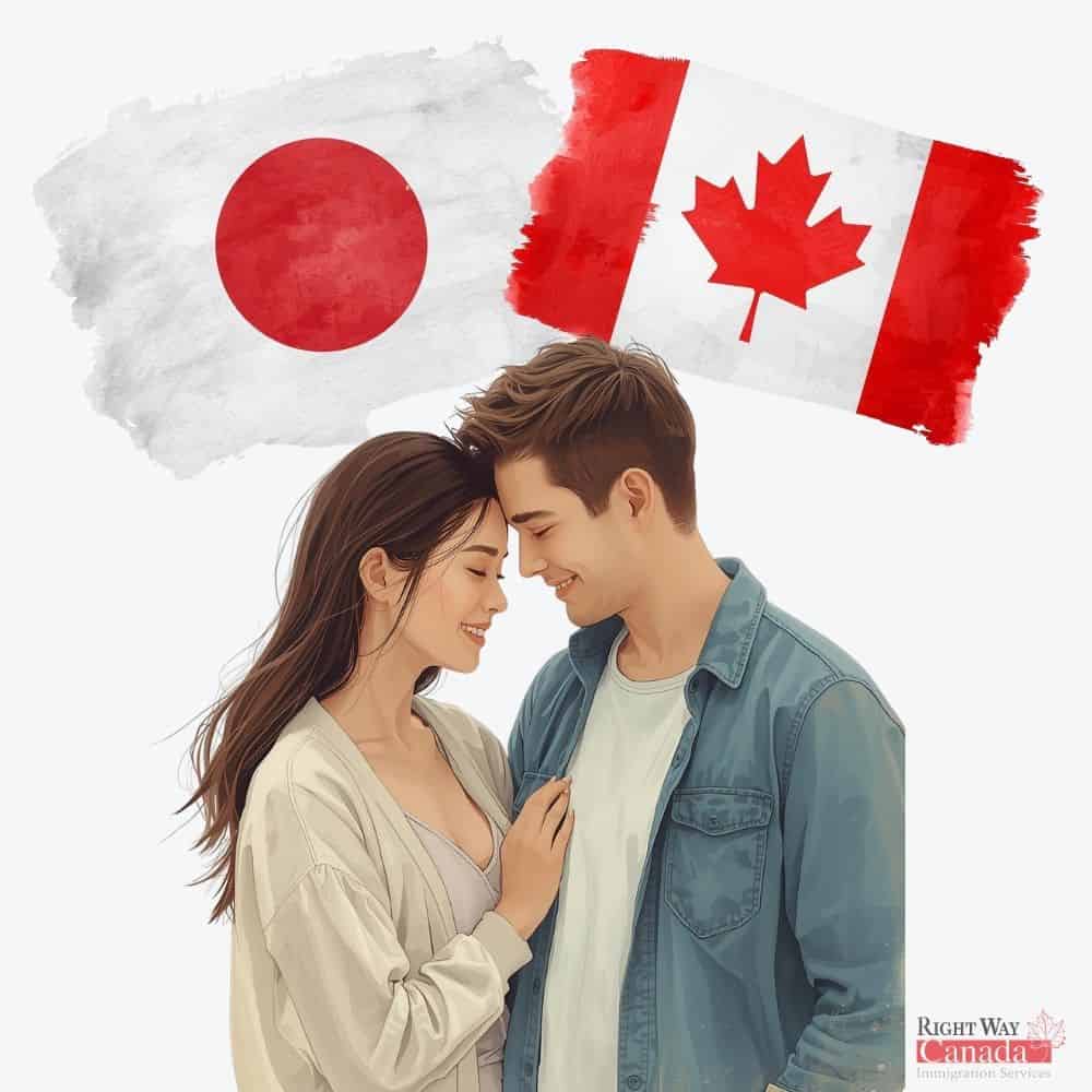 Couple with Japanese and Canadian flags representing spousal sponsorship from Japan to Canada