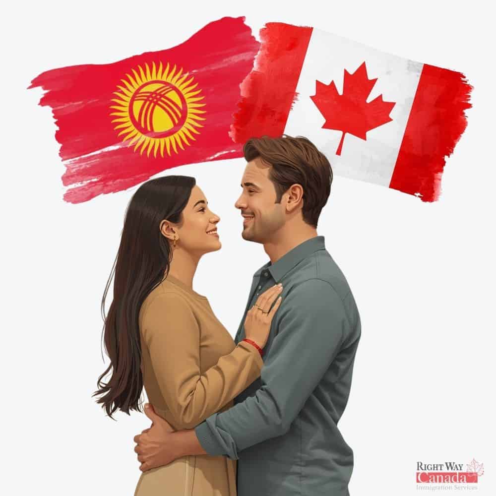 Couple with Kyrgyz and Canadian flags representing spousal sponsorship from Kyrgyzstan to Canada