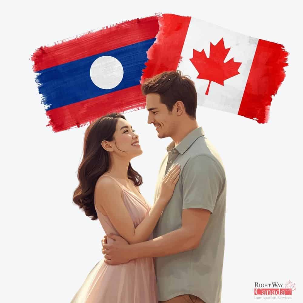Couple with Lao and Canadian flags representing spousal sponsorship from Laos to Canada