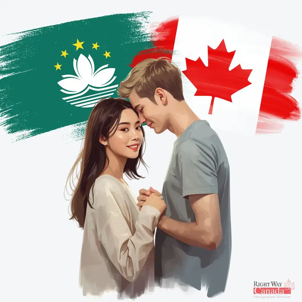 Couple with Macau and Canadian flags representing spousal sponsorship from Macau SAR to Canada