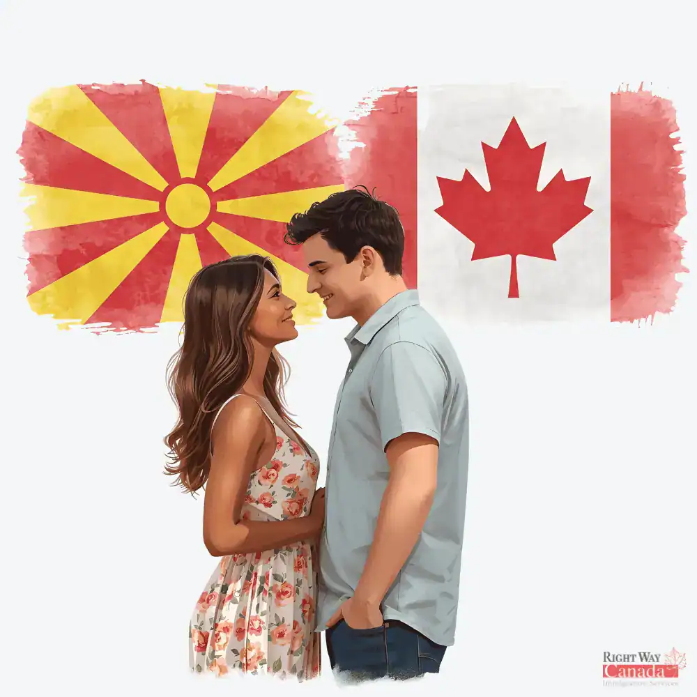 Couple with Macedonian and Canadian flags representing spousal sponsorship from Macedonia to Canada