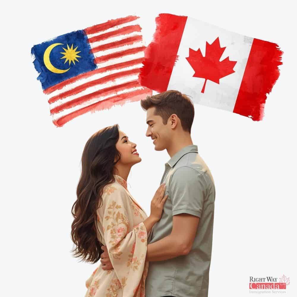 Couple with Malaysian and Canadian flags representing spousal sponsorship from Malaysia to Canada