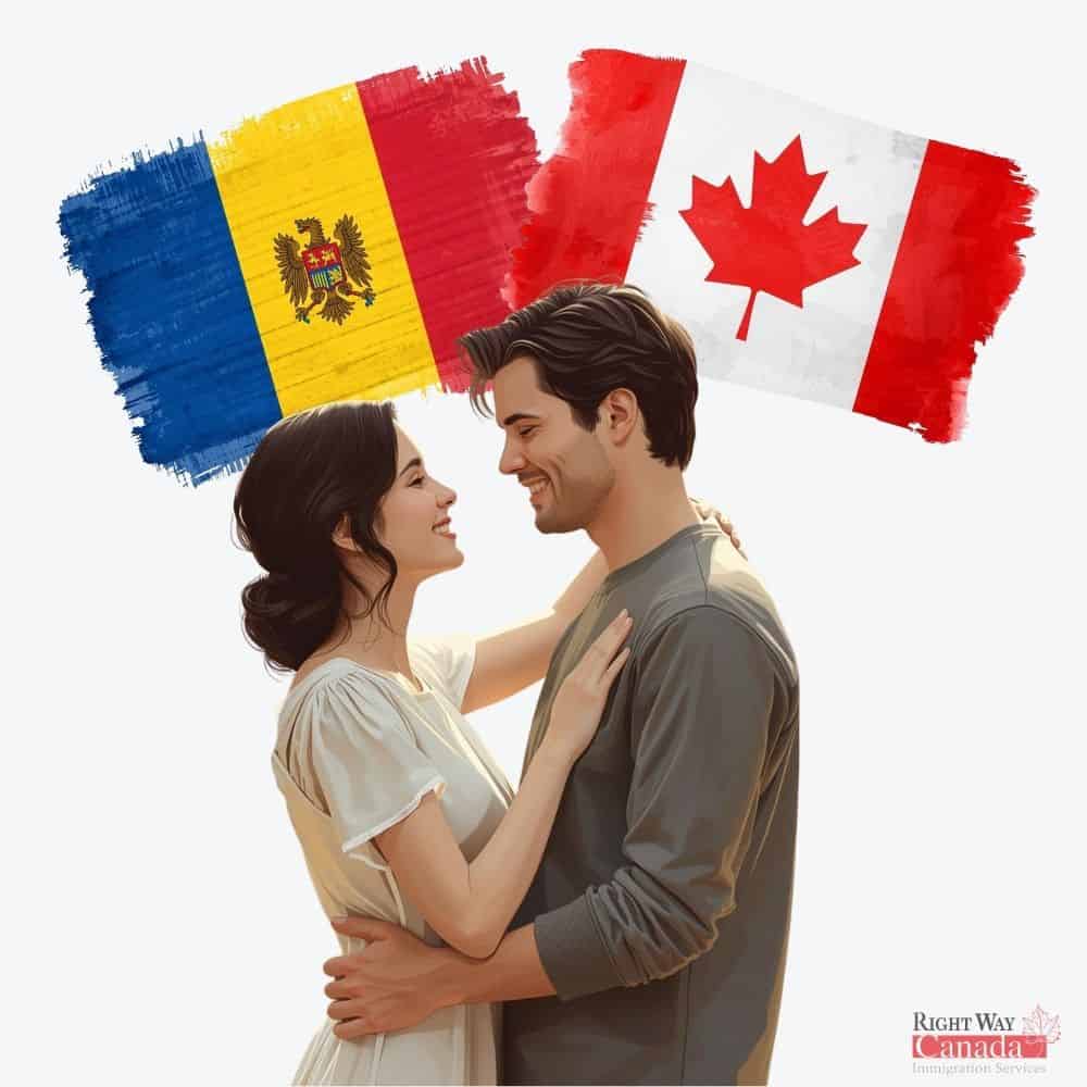 Couple with Moldovan and Canadian flags representing spousal sponsorship from Moldova to Canada