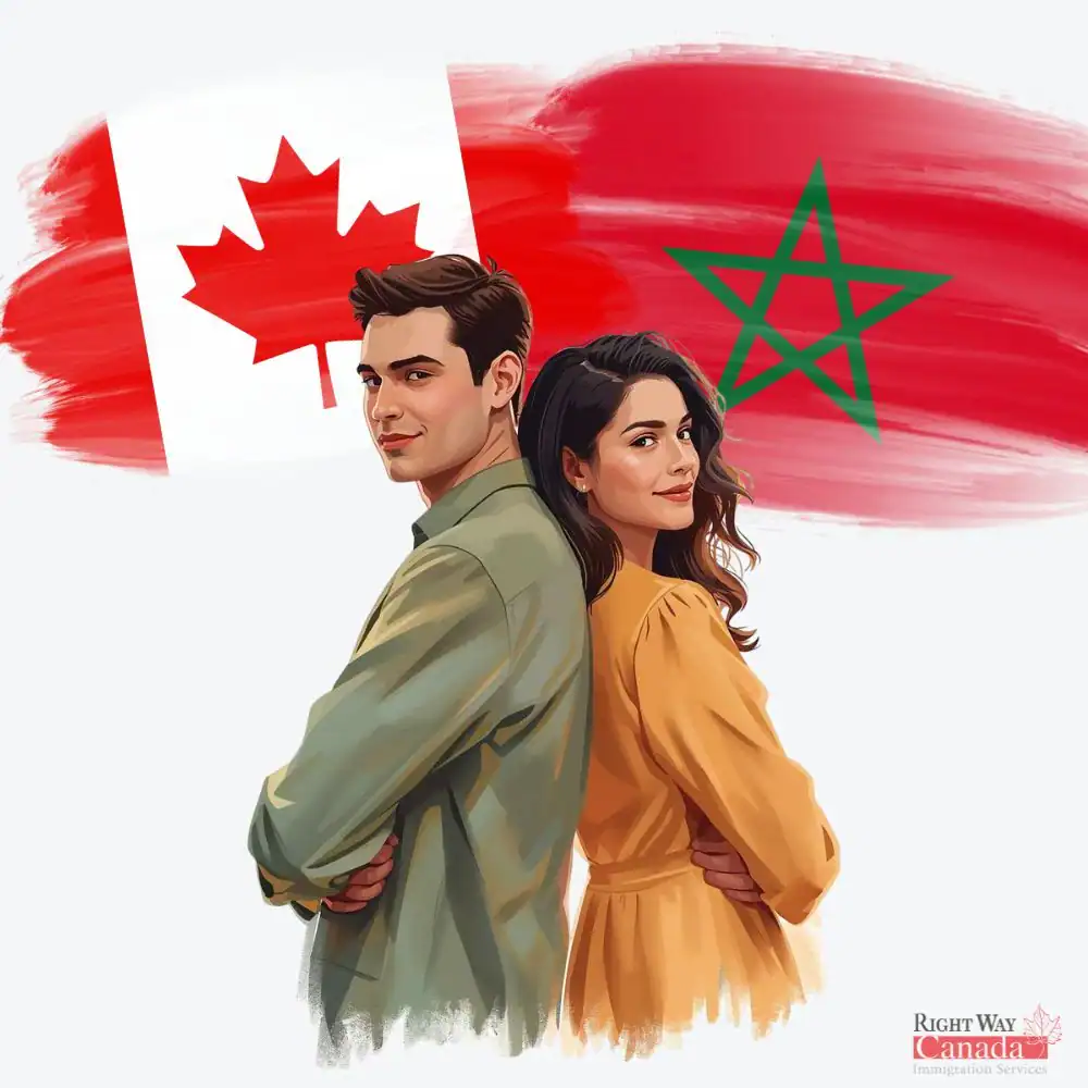 Couple with Moroccan and Canadian flags representing spousal sponsorship from Morocco to Canada
