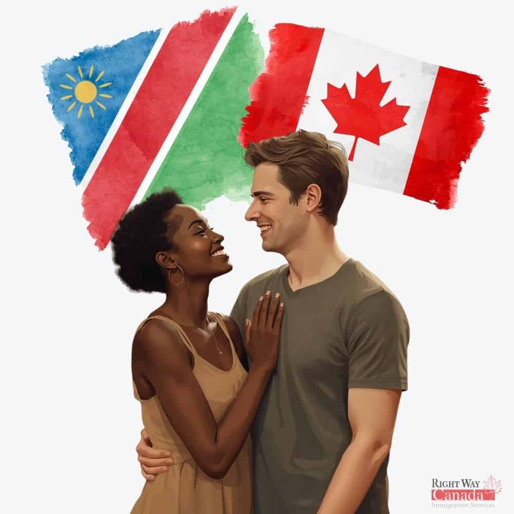 Couple with Namibian and Canadian flags representing spousal sponsorship from Namibia to Canada