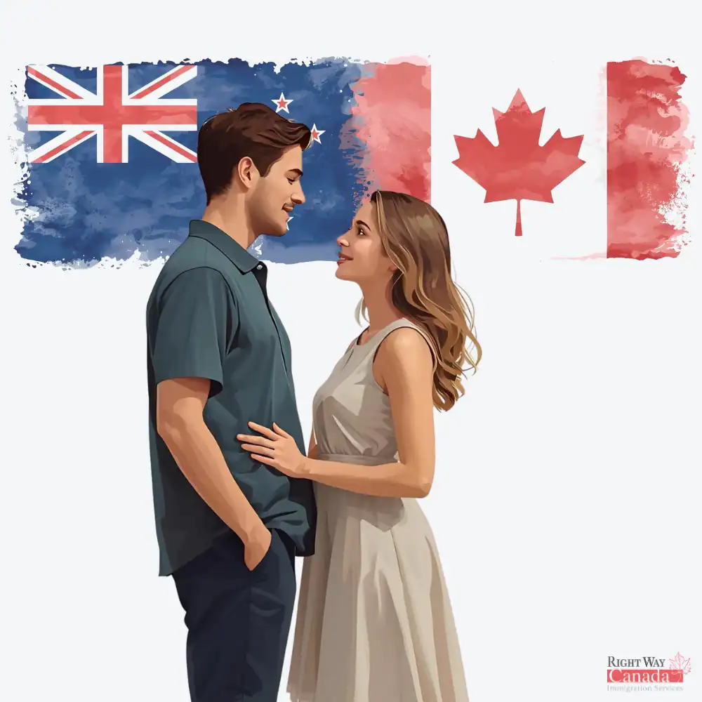 Couple with New Zealand and Canadian flags representing spousal sponsorship from New Zealand to Canada
