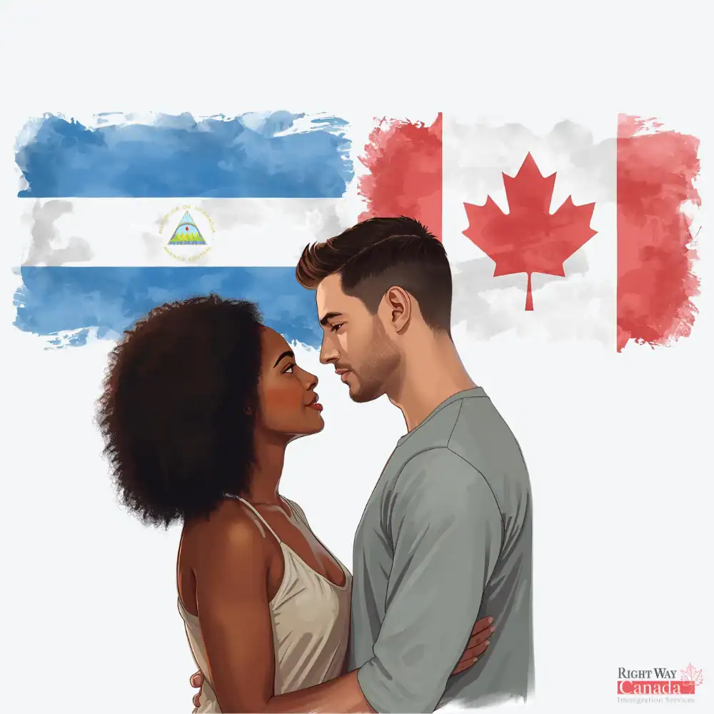 Couple with Nicaraguan and Canadian flags representing spousal sponsorship from Nicaragua to Canada