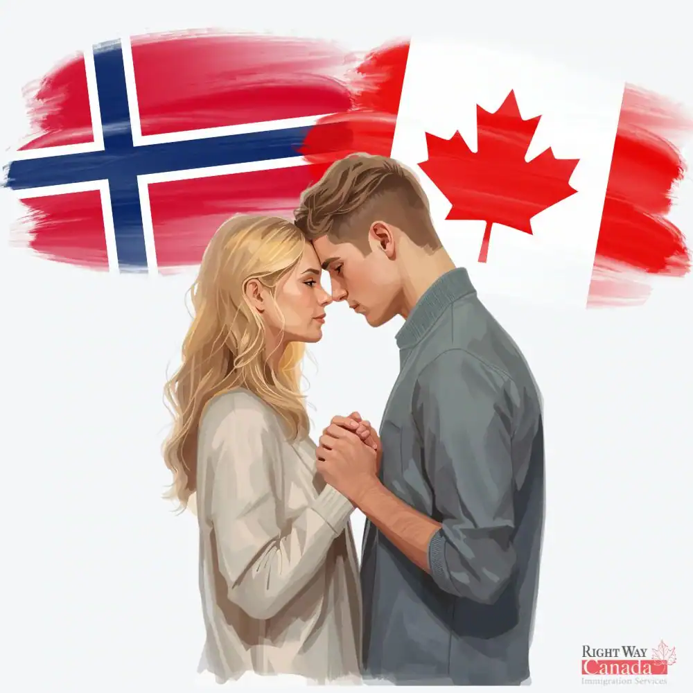Couple with Norwegian and Canadian flags representing spousal sponsorship from Norway to Canada