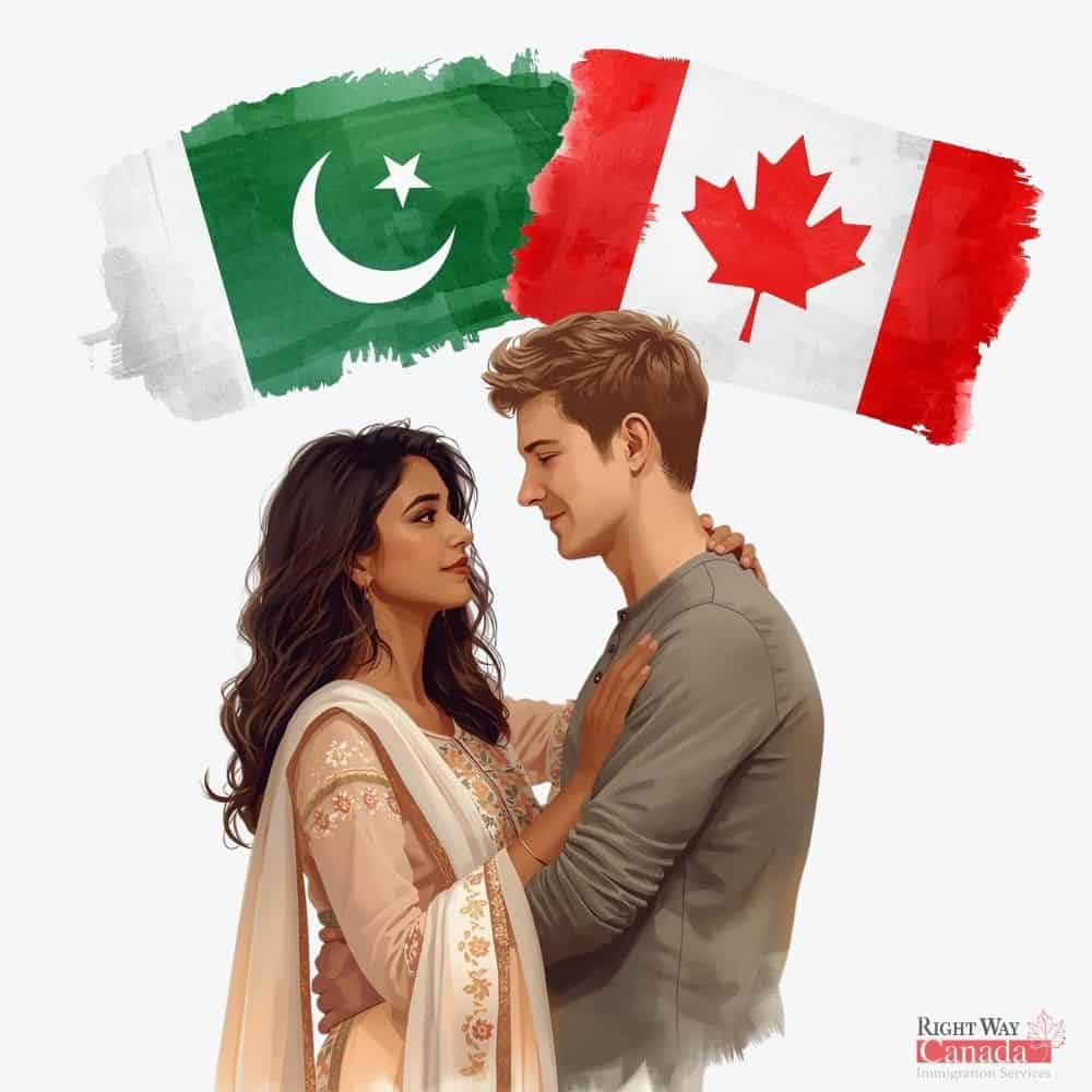 Couple with Pakistani and Canadian flags representing spousal sponsorship from Pakistan to Canada
