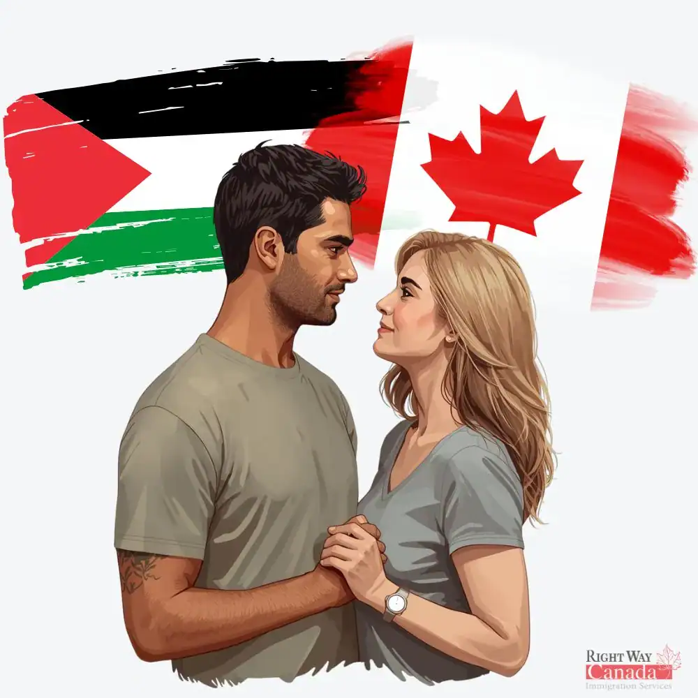 Couple with Palestinian and Canadian flags representing spousal sponsorship from the Palestinian Authority (Gaza/West Bank) to Canada