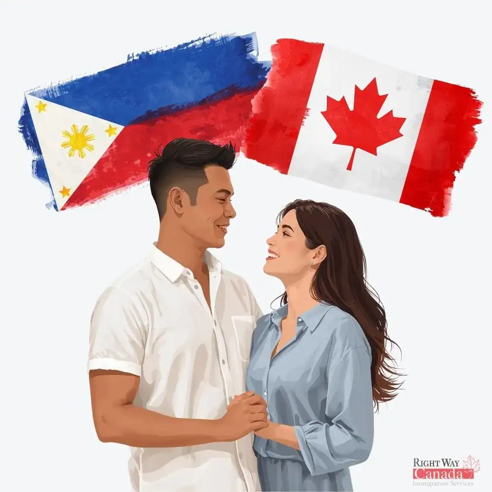 Couple with Philippine and Canadian flags representing spousal sponsorship from the Philippines to Canada