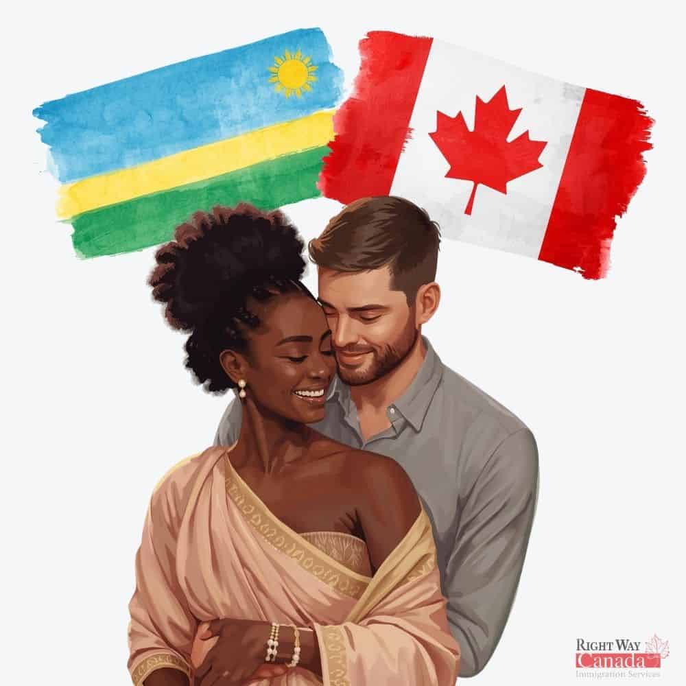 Couple with Rwandan and Canadian flags representing spousal sponsorship from Rwanda to Canada