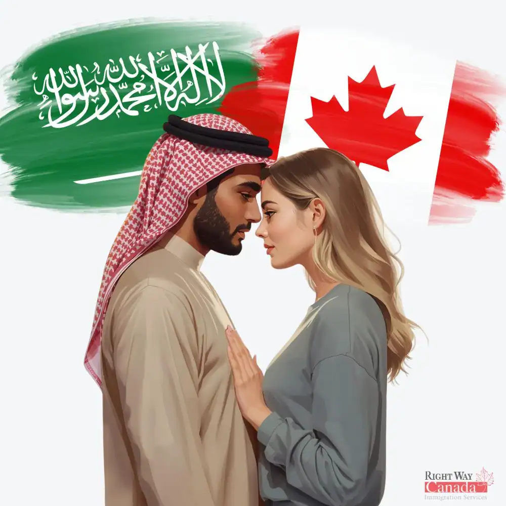 Couple with Saudi Arabian and Canadian flags representing spousal sponsorship from Saudi Arabia to Canada