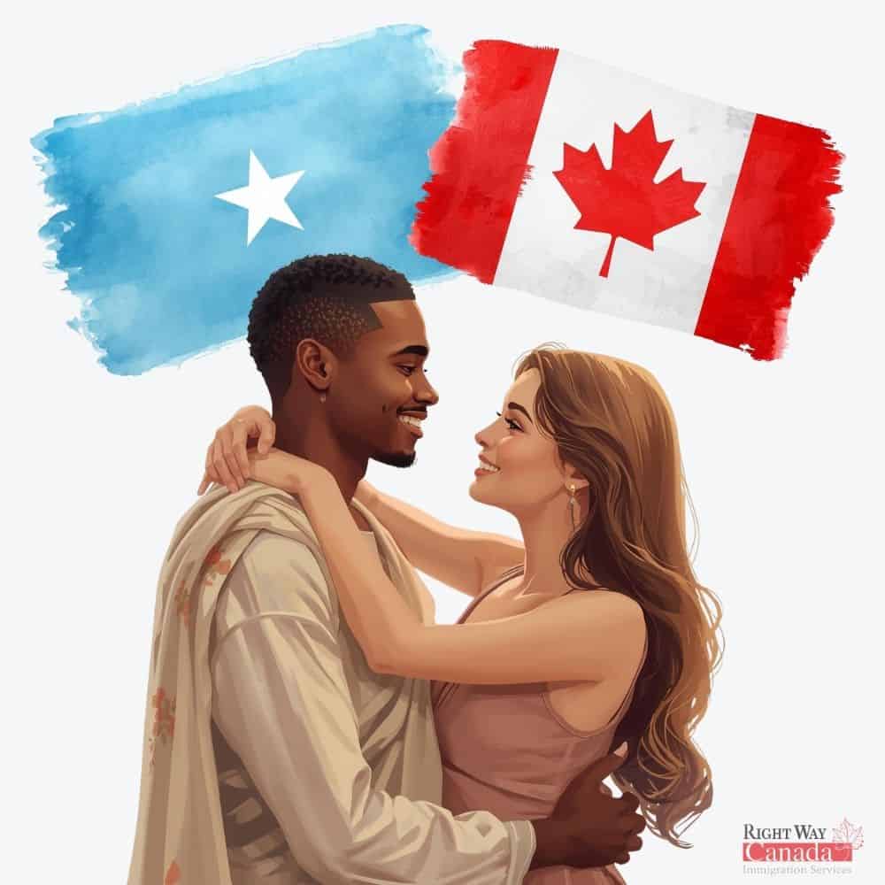 Couple with Somali and Canadian flags representing spousal sponsorship from Somalia to Canada