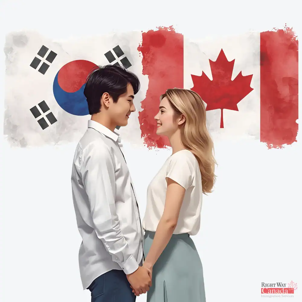 Couple with South Korean and Canadian flags representing spousal sponsorship from South Korea to Canada