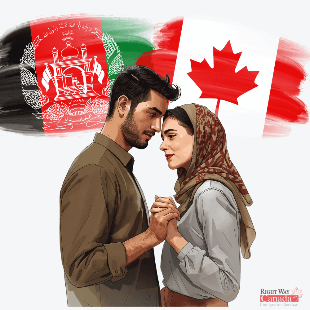 Sponsor spouse or partner from Afghanistan to Canada