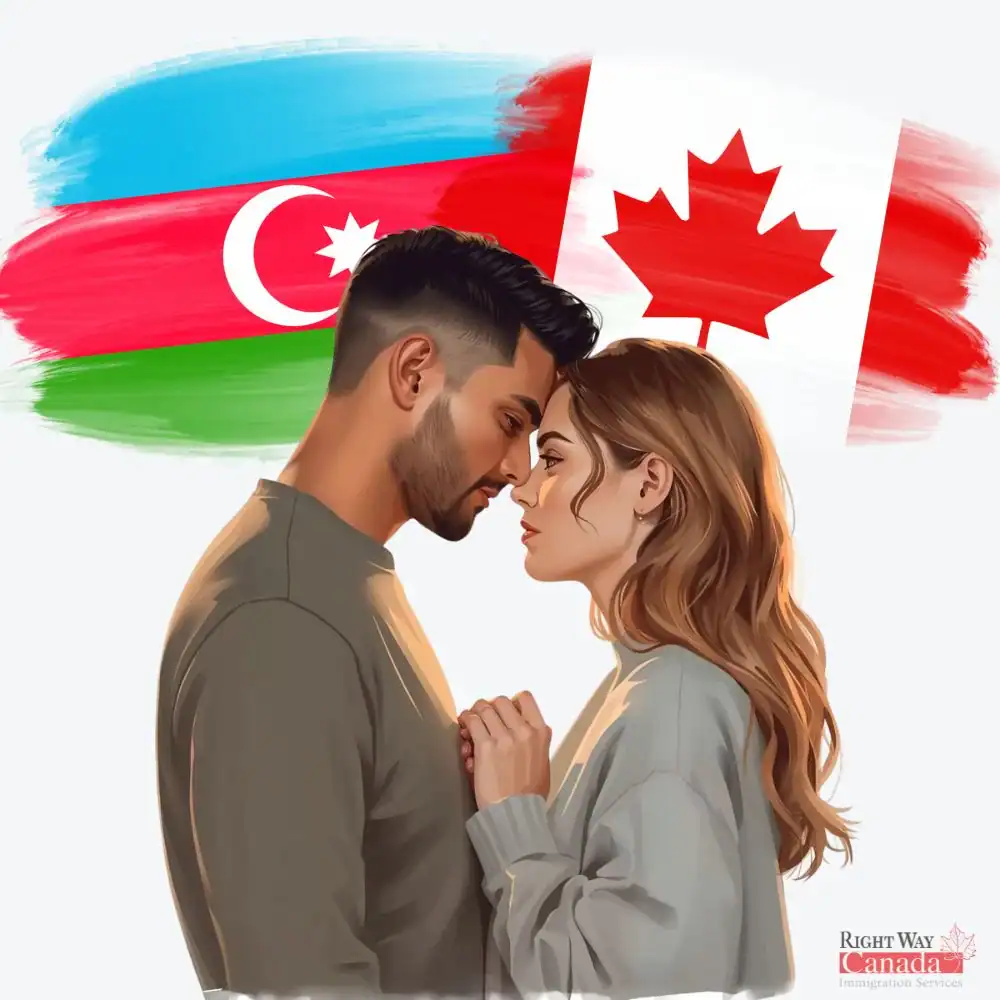 Sponsor spouse or partner from Azerbaijan to Canada