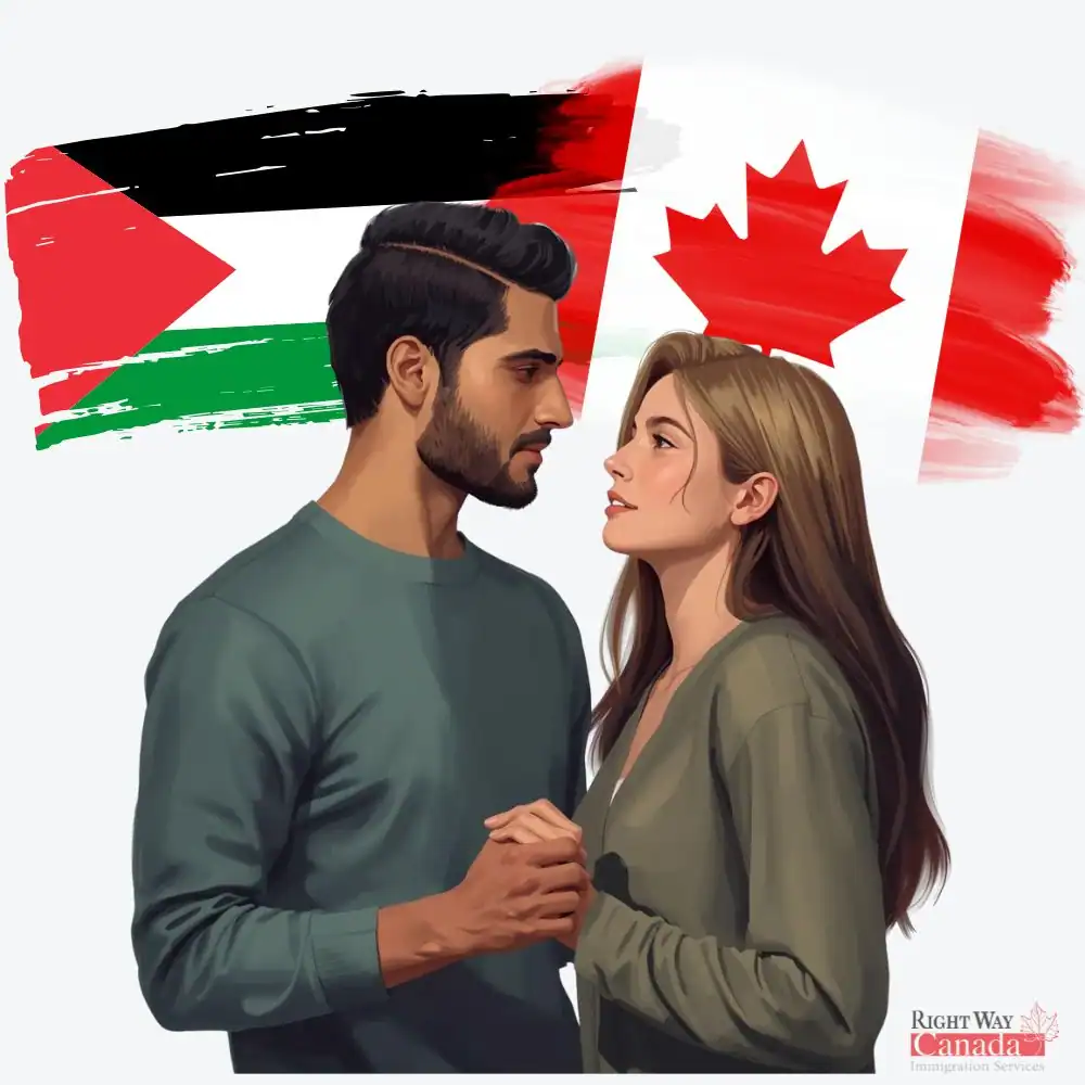 Sponsor spouse or partner from Palestinian Authority (Gaza) to Canada