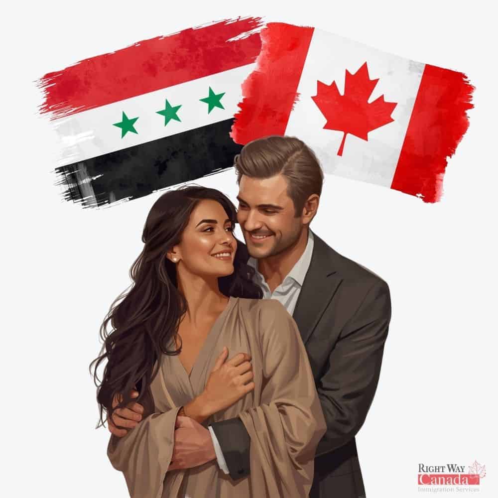 Sponsor spouse or partner from Syria to Canada