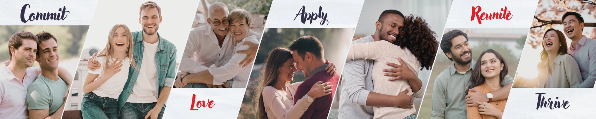 Spousal Sponsorship Eligibility Requirements | Who can be Sponsored | Country-Specific Requirements