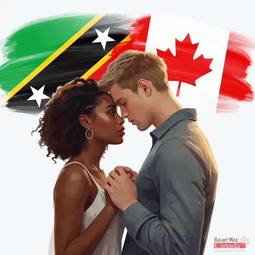 Couple with Kittitian and Nevisian and Canadian flags representing spousal sponsorship from St. Kitts and Nevis to Canada