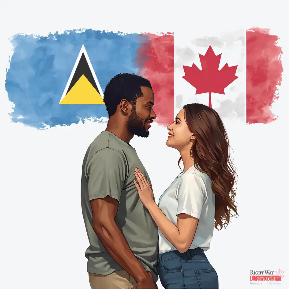Couple with Saint Lucian and Canadian flags representing spousal sponsorship from St. Lucia to Canada