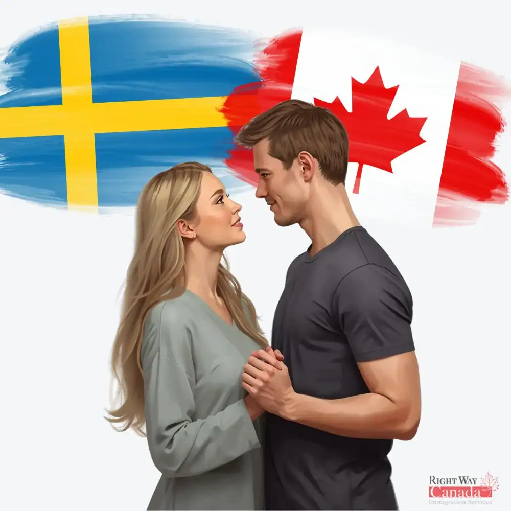 Couple with Swedish and Canadian flags representing spousal sponsorship from Sweden to Canada