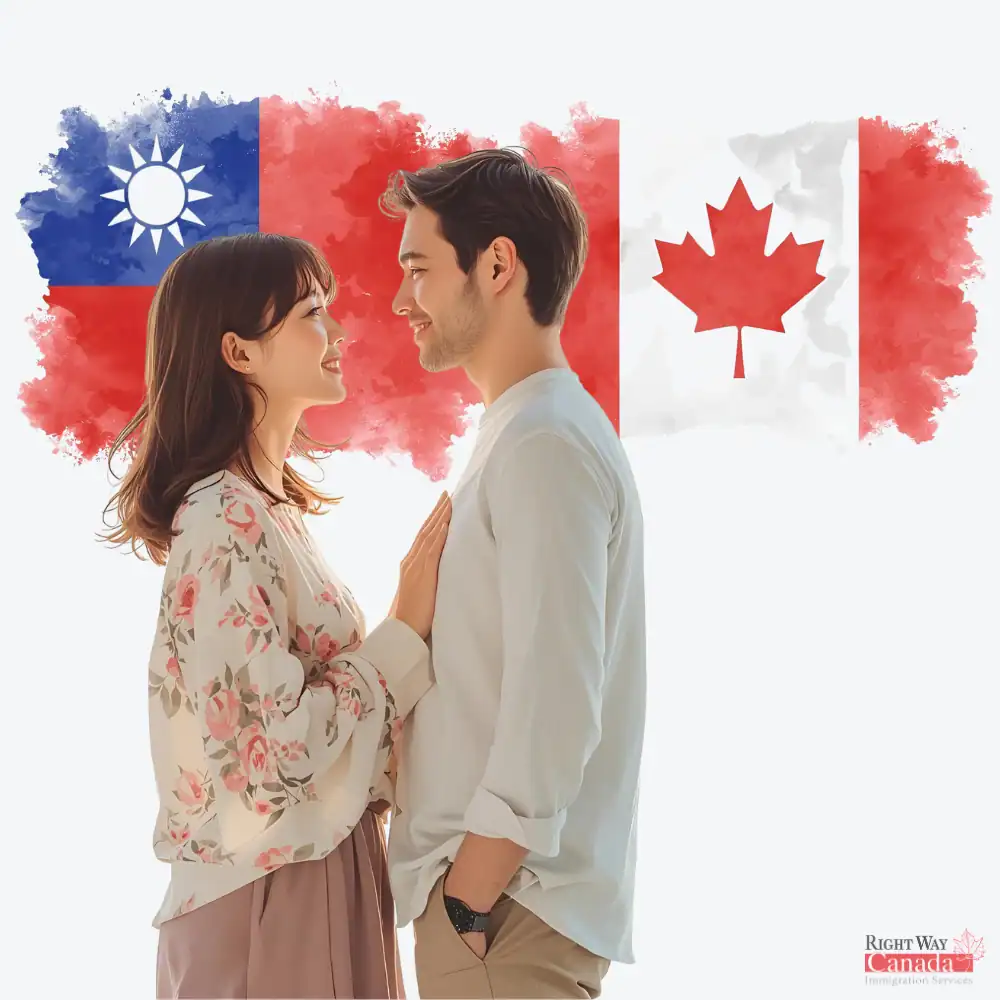 Couple with Taiwanese and Canadian flags representing spousal sponsorship from Taiwan to Canada
