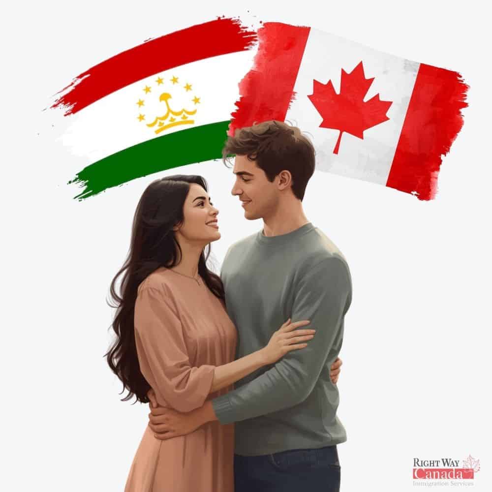 Couple with Tajik and Canadian flags representing spousal sponsorship from Tajikistan to Canada