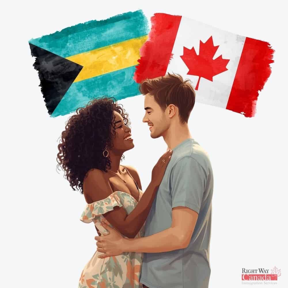 Couple with Bahamian and Canadian flags representing spousal sponsorship from The Bahamas to Canada